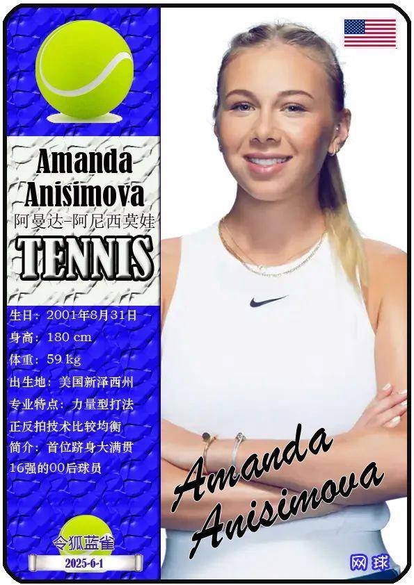 城市的全球 城市的全球