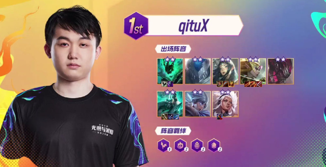 全队上下需 全队上下需