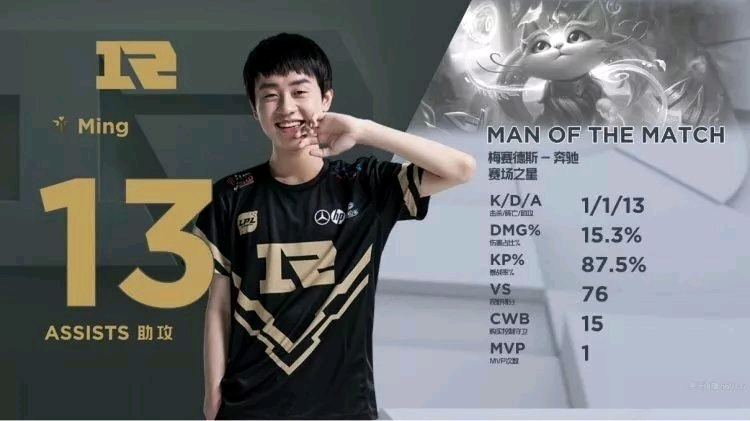 击的完美链 击的完美链