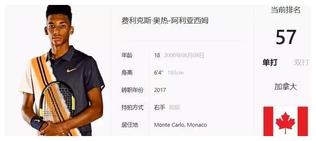 0拿下直接 0拿下直接